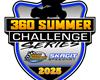 The 360 Sprint Car Summer Challenge Series, hosted by Grays Harbor Raceway and Skagit Speedway, returns in 2025 with six races and a $6000 points fund