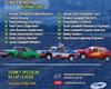 Sydney Speedcar 50 Lap Classic