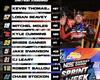 Moose Crossing! Stockon Sprints To First USAC Win in 5 Years At Terre Haute