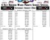 2025 6 Day Border Wars Points Series + Half Mile Nationals and 25th Annual East West Clash info