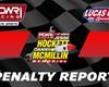 PENALTY REPORT: Tire Samples Return from Hockett/McMillin Memorial at Lucas Oil Speedway - Appeal Process Underway