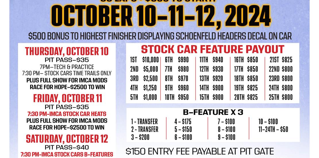 UPDATE - SCHOENFELD HEADERS IMCA STOCK CAR $10K/WI...