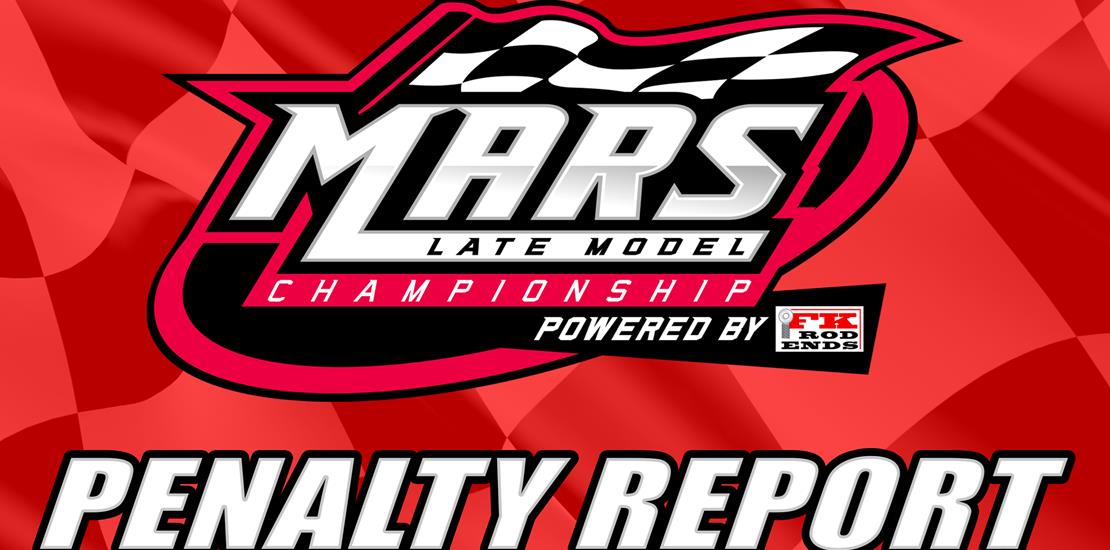 Penalty Report Issued in Response to MARS Late Mod...