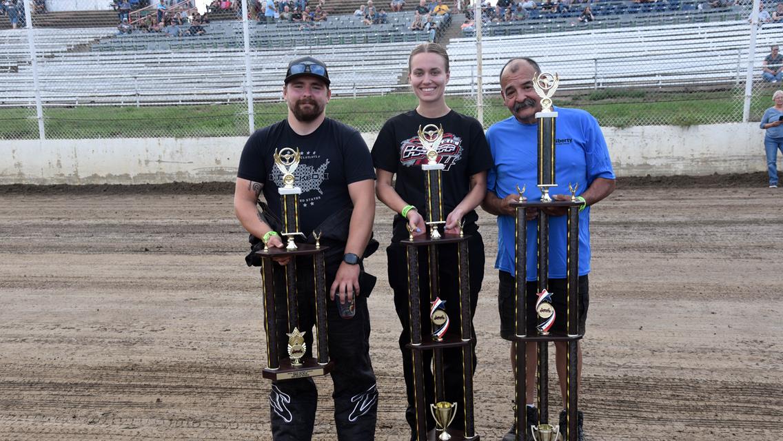 2025 Black Hills Speedway Point Trophy Winners!