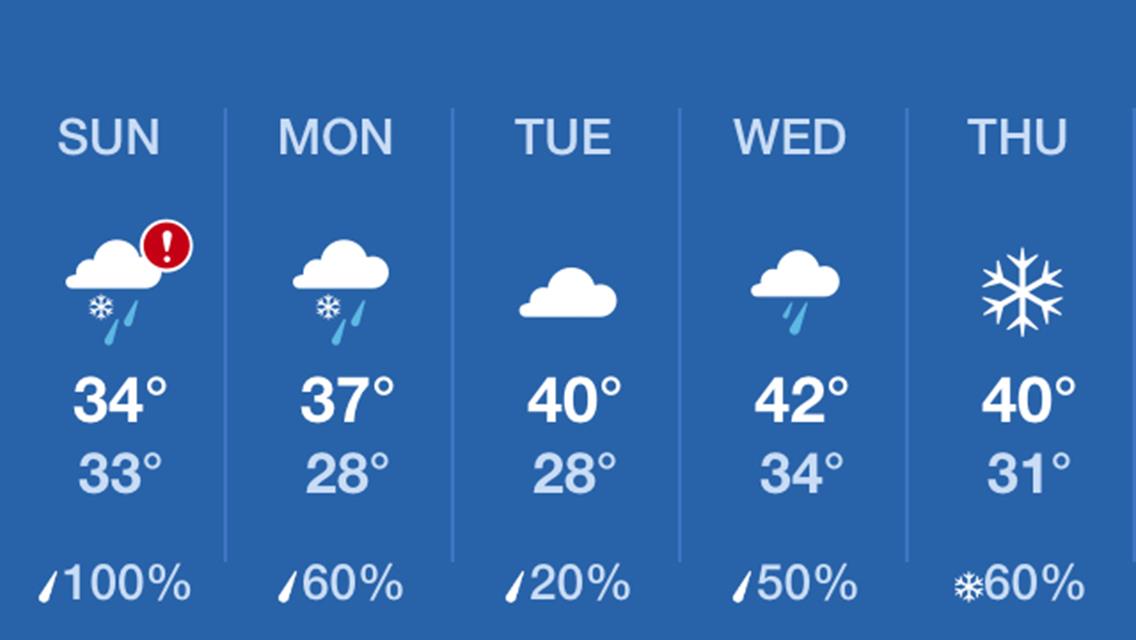 4/20/18 Race is Canceled Due to Winter Storm