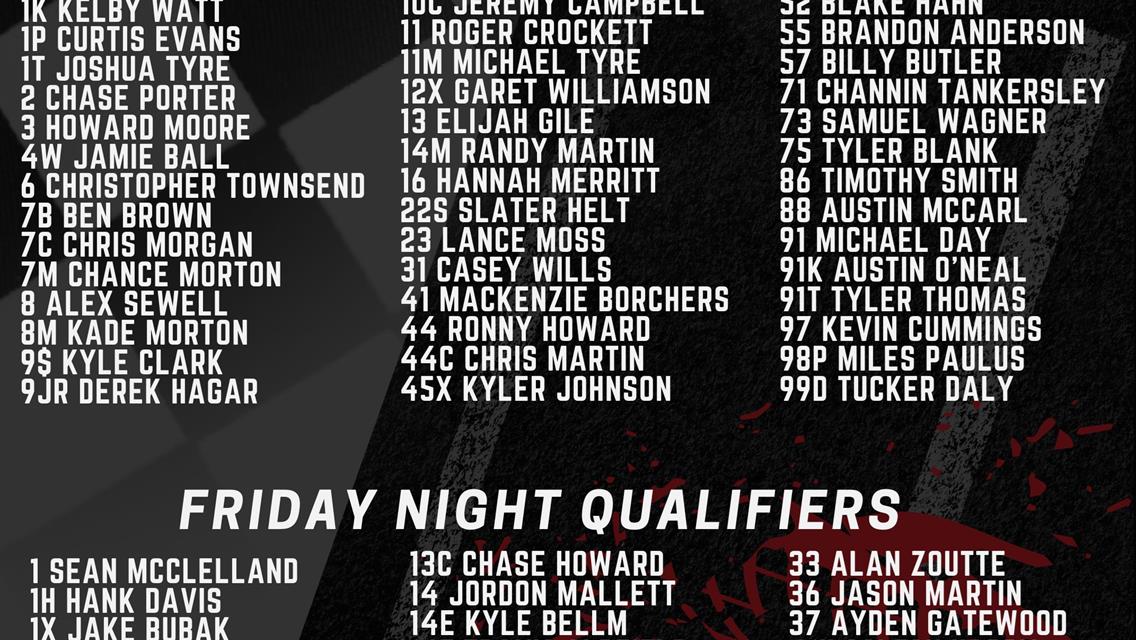 ASCS Qualifying Nights Revealed For The Hockett/McMillin Memorial