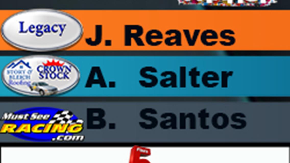 Santos wins Winged Sprint 30 on his birthday,