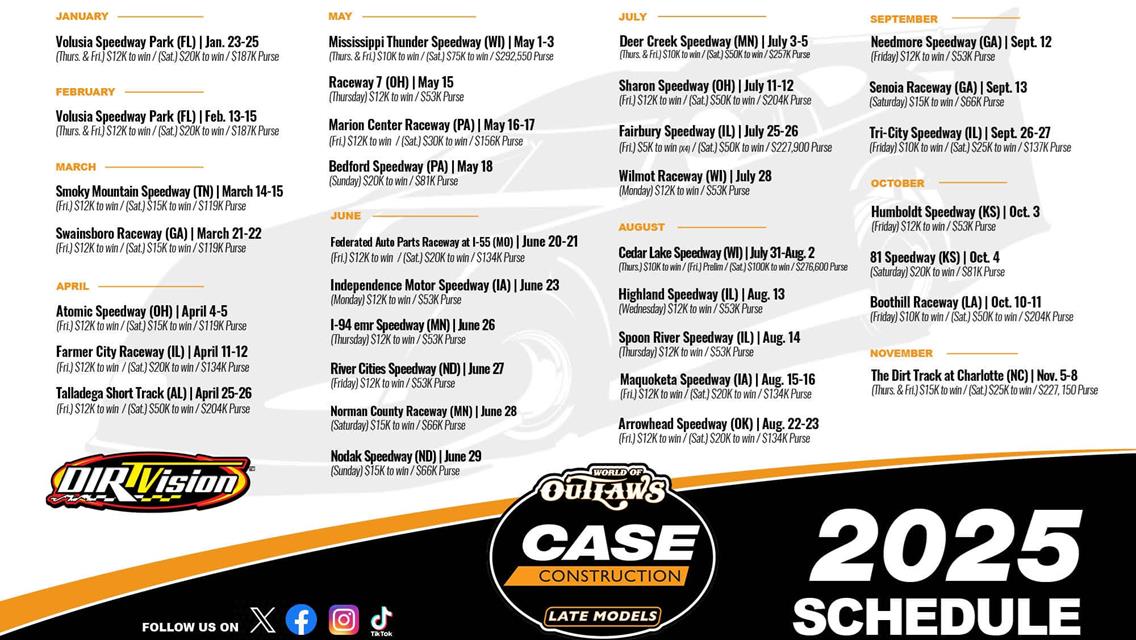 World Of Outlaws Late Models 2025 Schedule out!