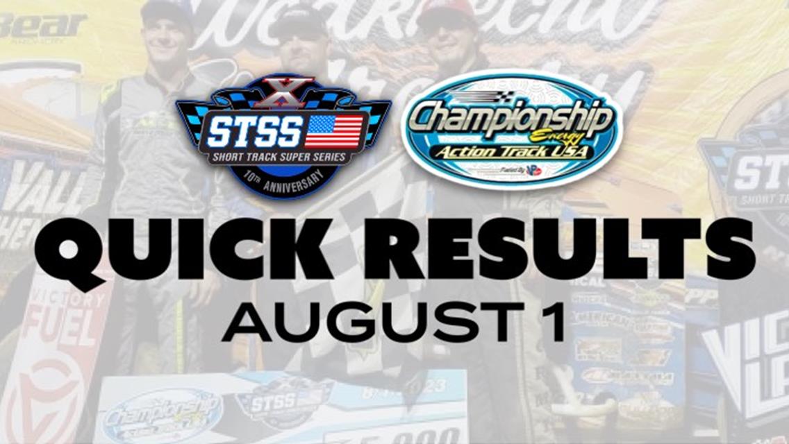 BERKS COUNTY BRAWL™ RESULTS SUMMARY  ACTION TRACK USA TUESDAY, AUGUST 1, 2023