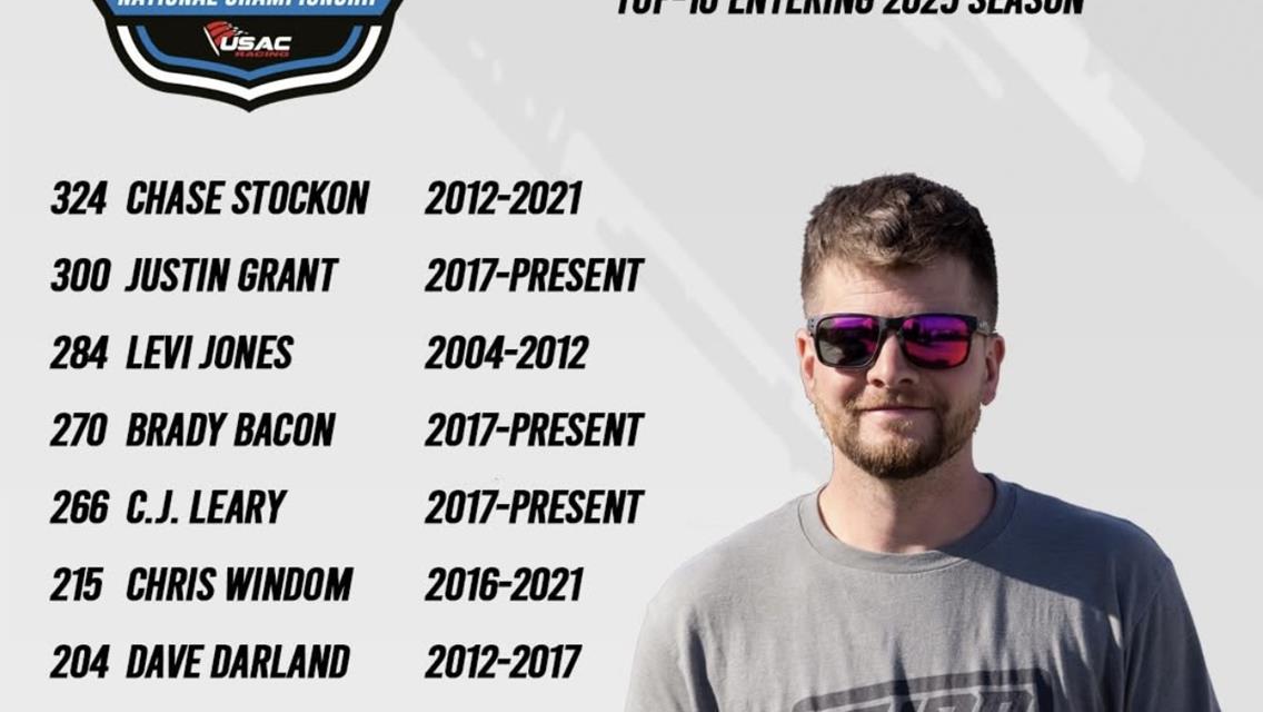 Going into 2025 Chase Still Holds The Record For Consecutive Starts With USAC National Series
