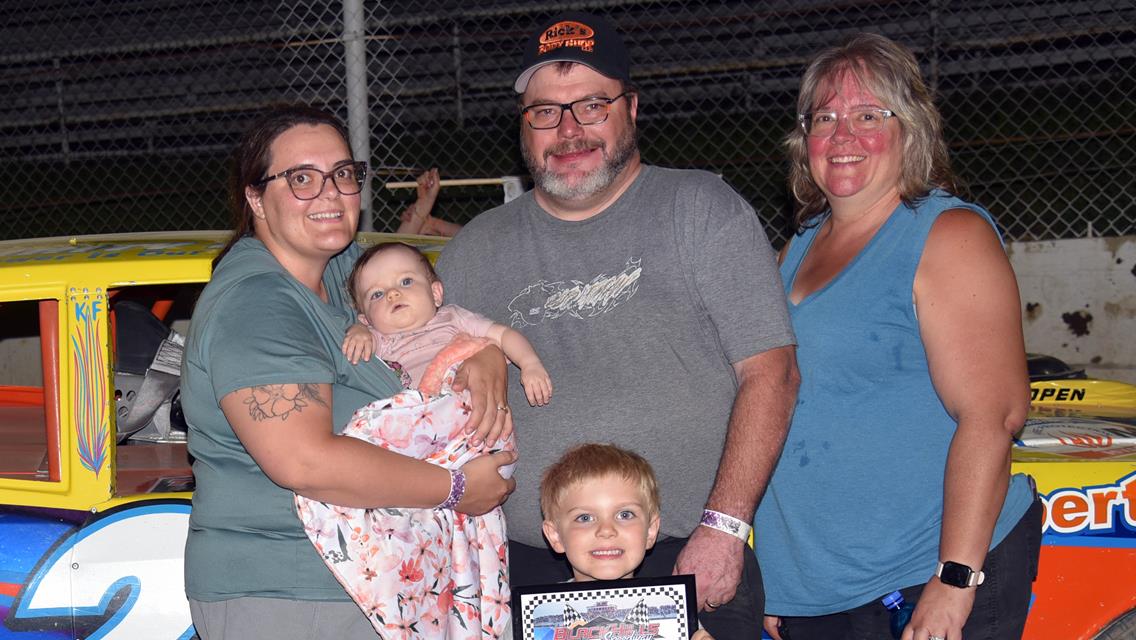 $2,500 to win ASCS Northern Plains Region + ASCS Western Plains Region Sprint Car Winners