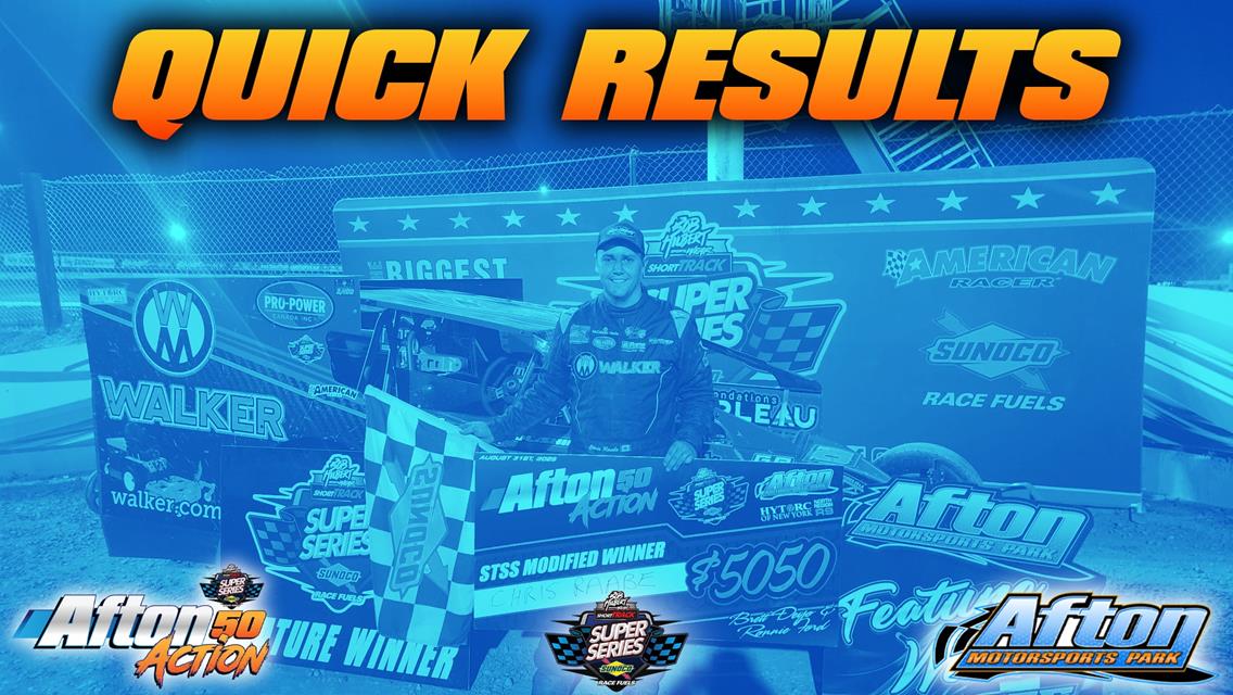 ‘AFTON ACTION 50’ RESULTS SUMMARY – AFTON MOTORSPORTS PARK AUGUST 31, 2025