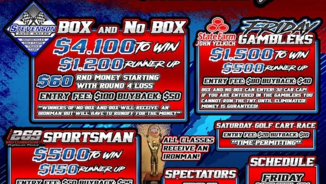 River Road Raceway to be site of IHRA Ironman Classic in Less than Two Weeks