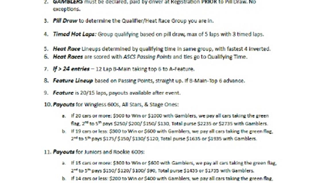 9/7/24 Wingless 600 Sprints Gamblers $500/All General Admission $5