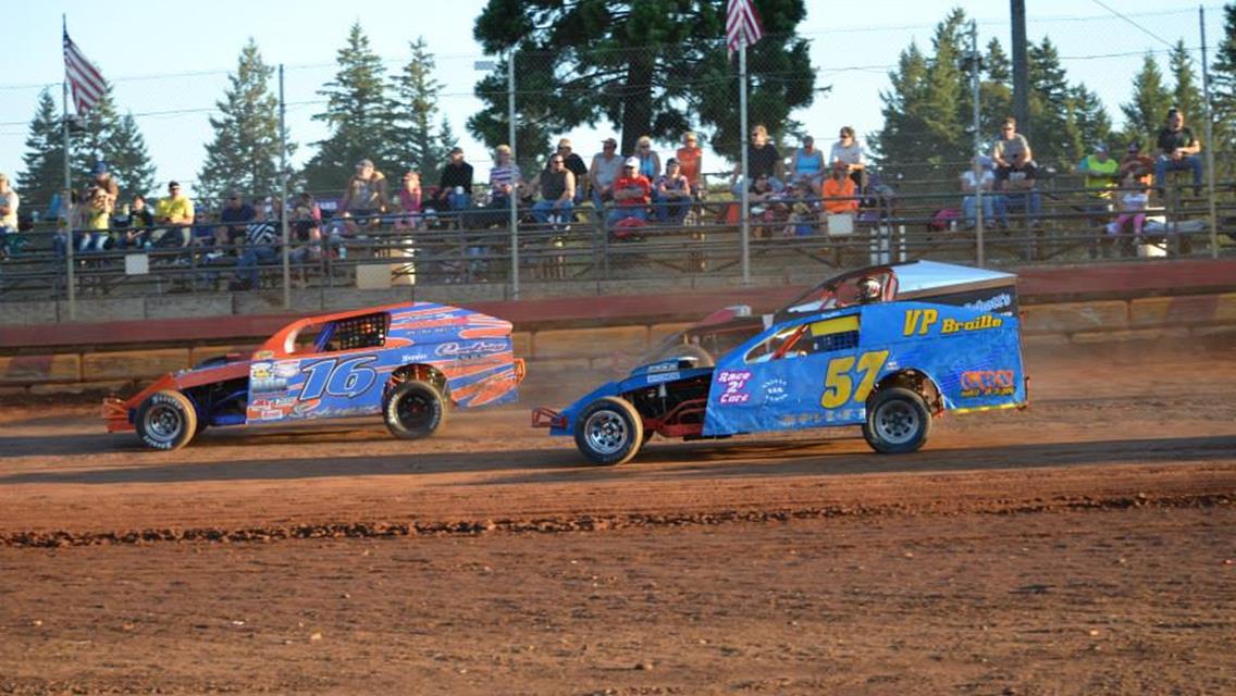 IMCA Modifieds Are Raring To Go Back Racing At Sunset