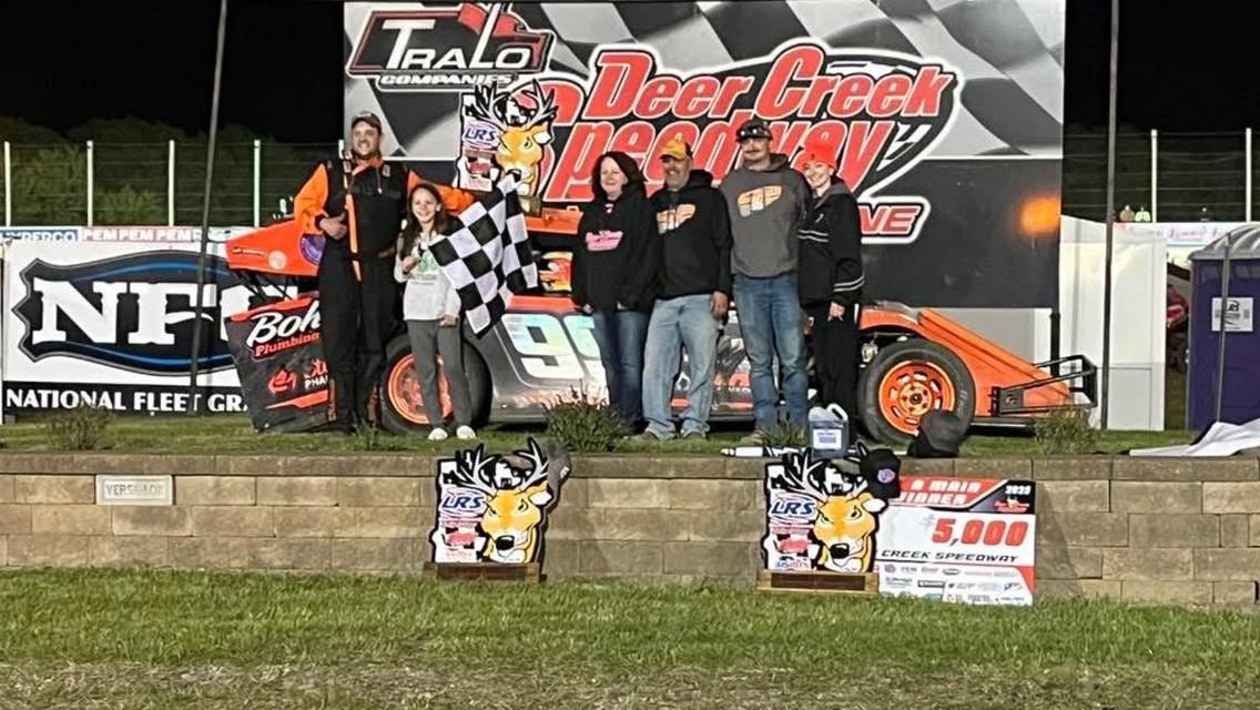 Beemer, Vanover &amp; More Add to Wins