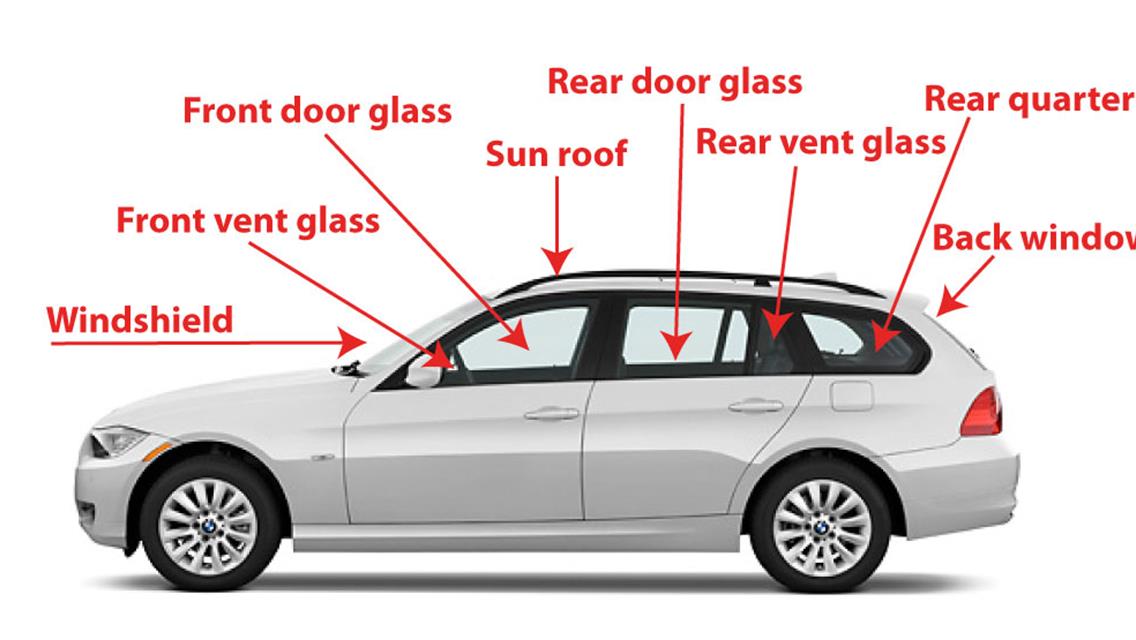 Beyond Windshields: Unveiling the Hidden Glass Elements in Your Vehicle
