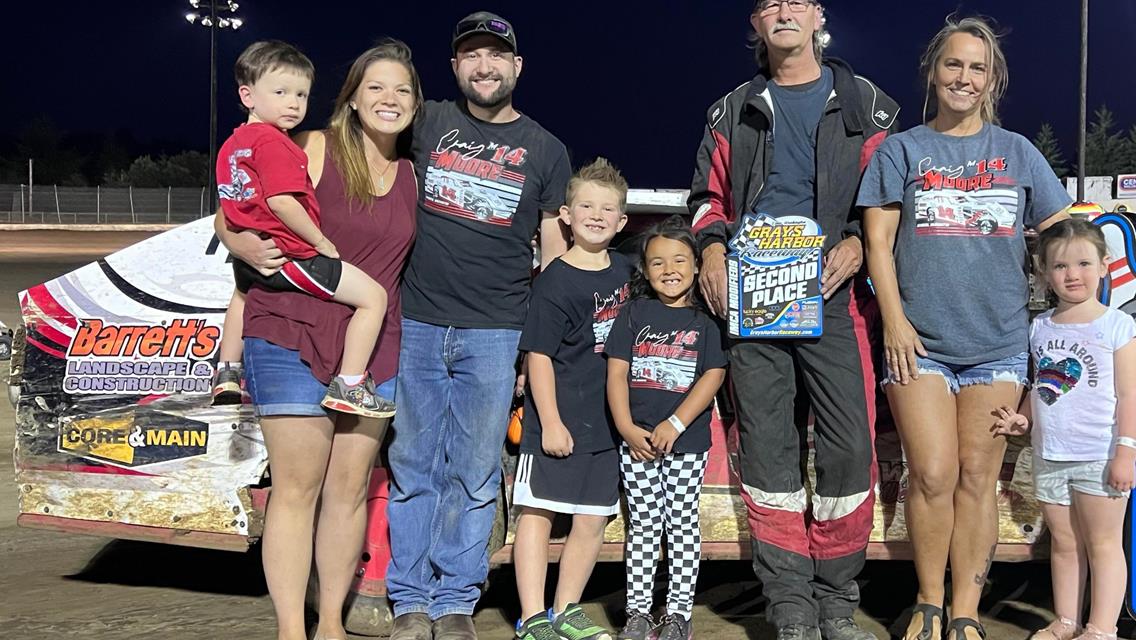 Blood, Dunlap, Kerrigan and Peck Feature Winners!