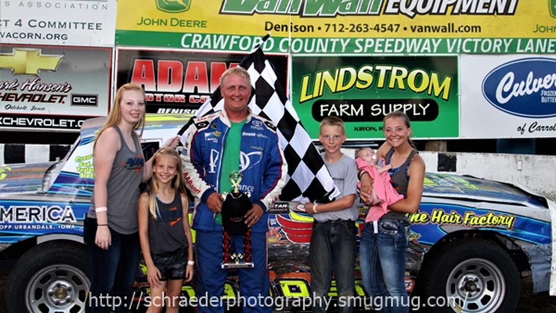 07/14/17 Feature Winners