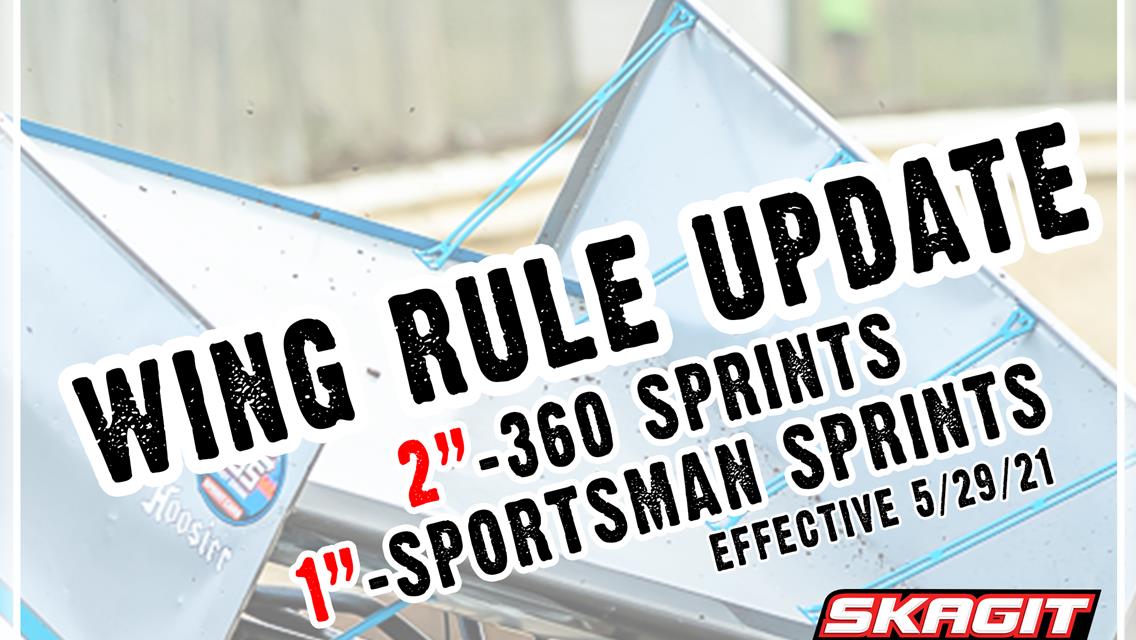 WING RULE UPDATE / EFFECTIVE MAY 29, 2021
