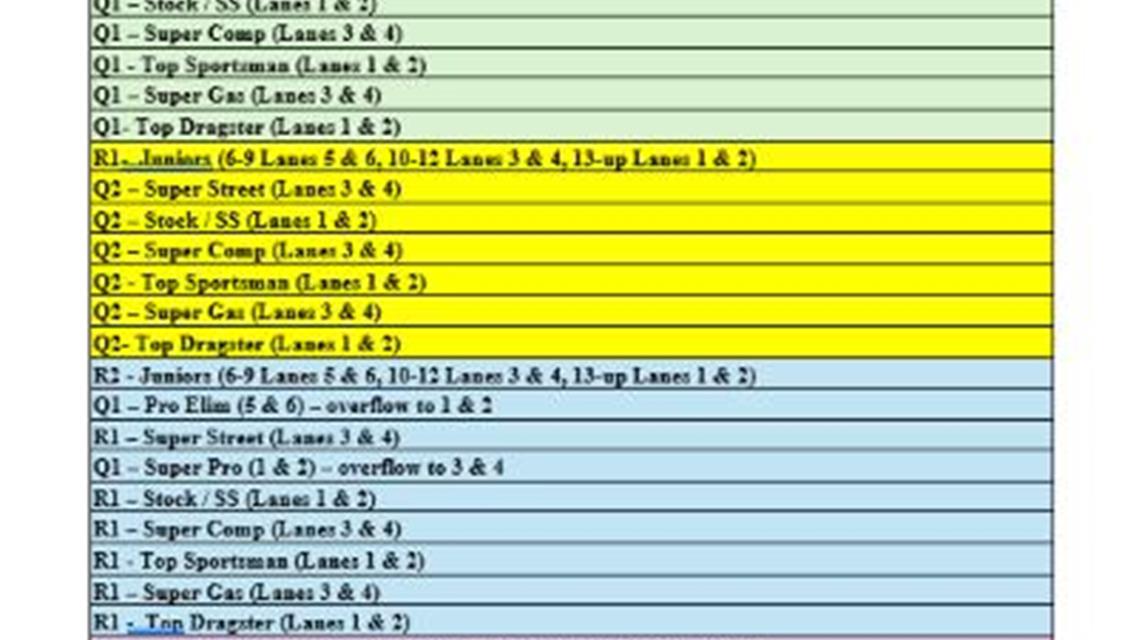 Wally Weekend Start times at Mason Dixon - Sept 27-28th