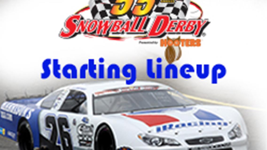 LINE UP FOR SUNDAY SNOWBALL 300