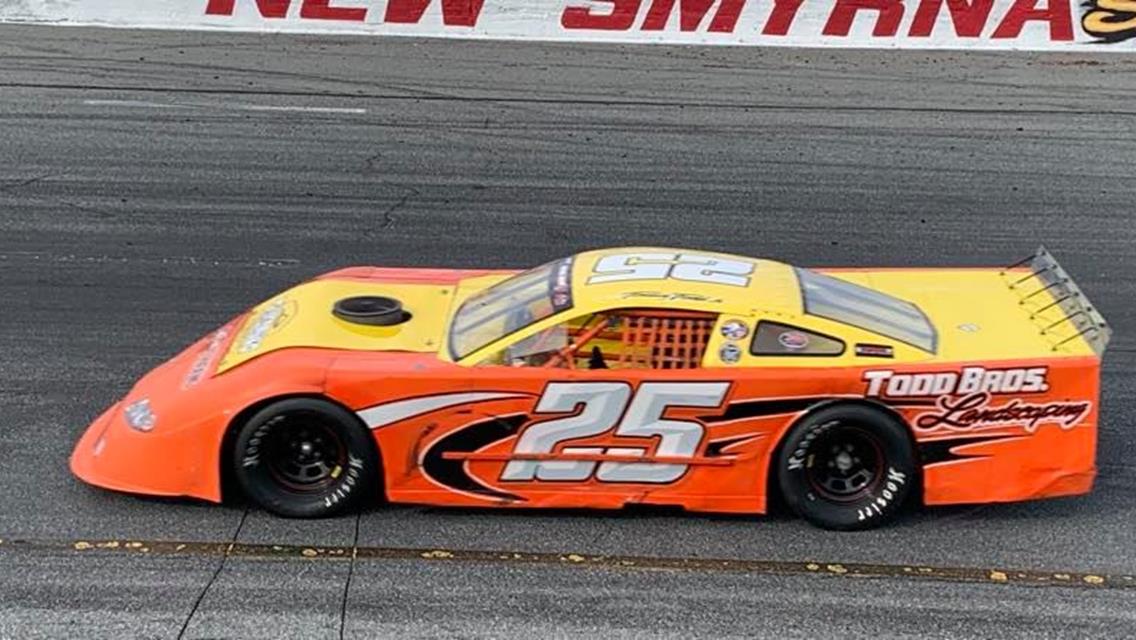 2021 Sportsman Division Preview