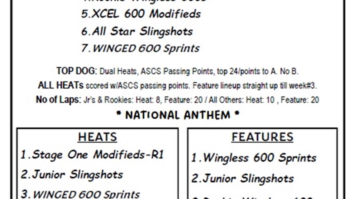 5/6/23 Season Opener: StageOne Top Dog #1 &amp; Winged 600 Sprints!