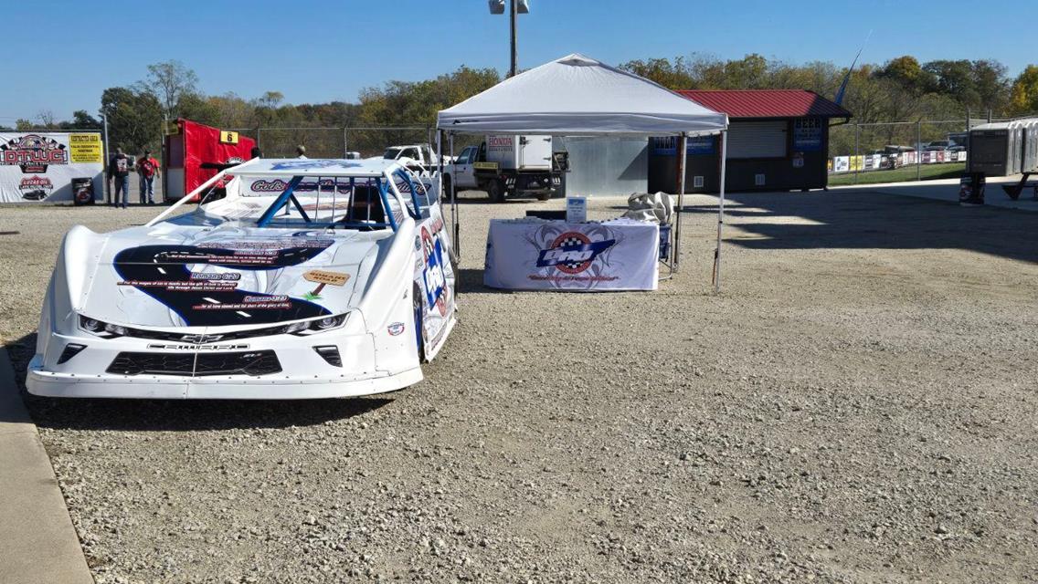 Dirt Track World Championship  (DTWC) 2024