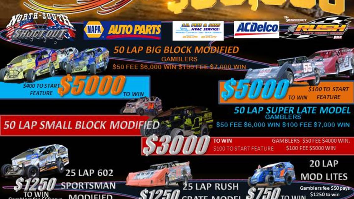 DELAWARE STATE DIRT TRACK CHAMPIONSHIP SET FOR OCT. 20 &amp; 21