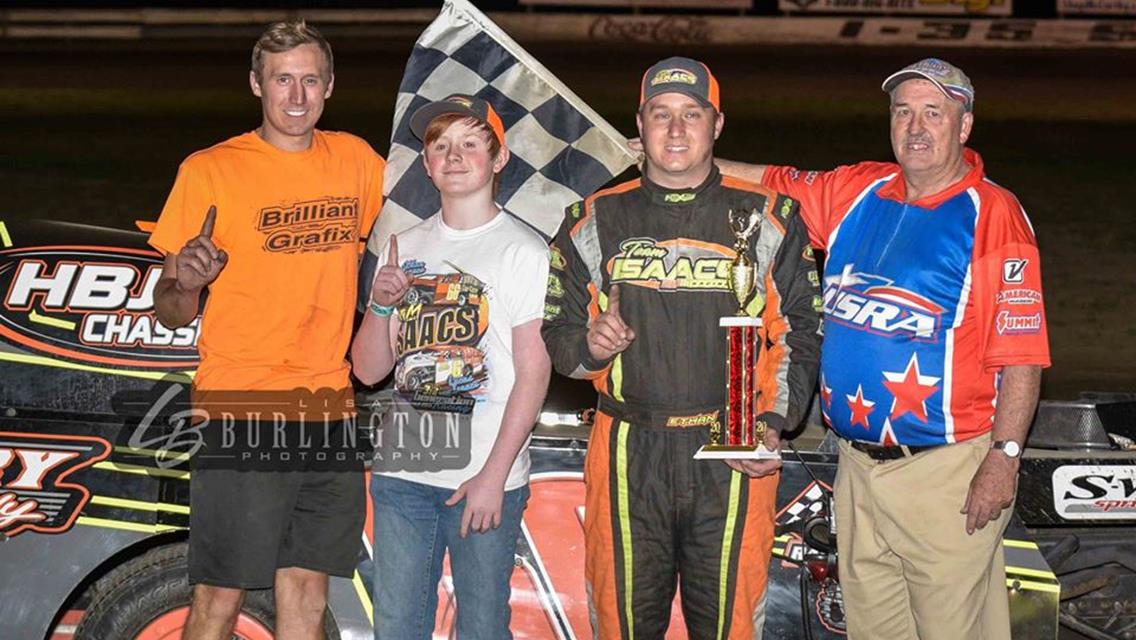 I-35 SPEEDWAY RACE RECAP WEEKEND 3