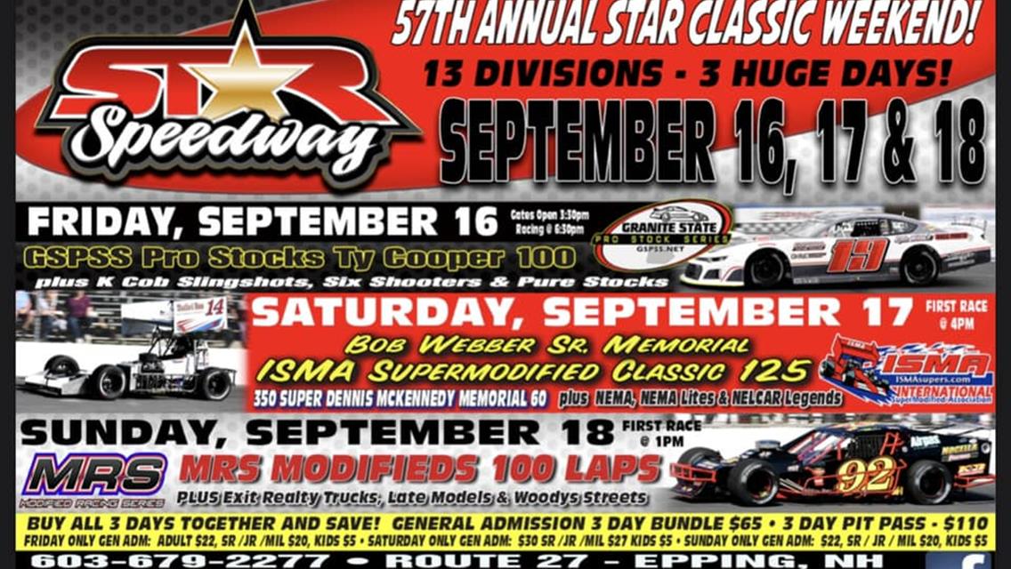 Series Championship Heats up going to Classic Sunday