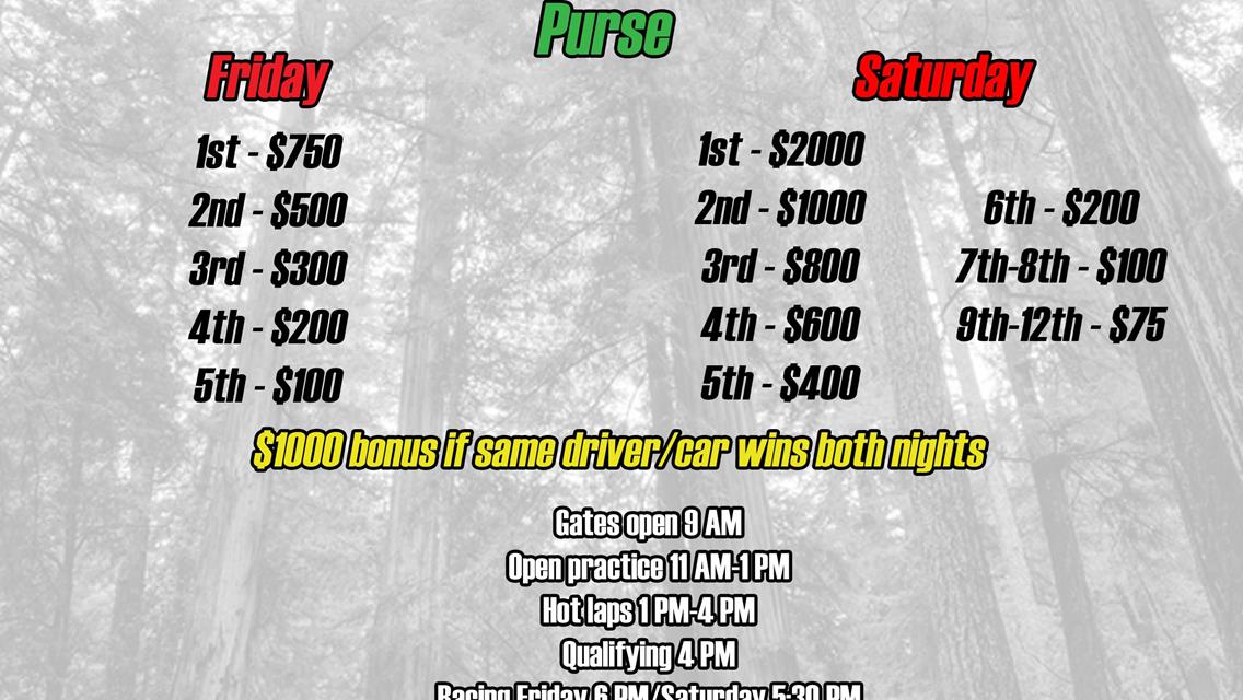 Legends Of The Redwoods Shootout Double Header Set For Friday And Saturday At RAR