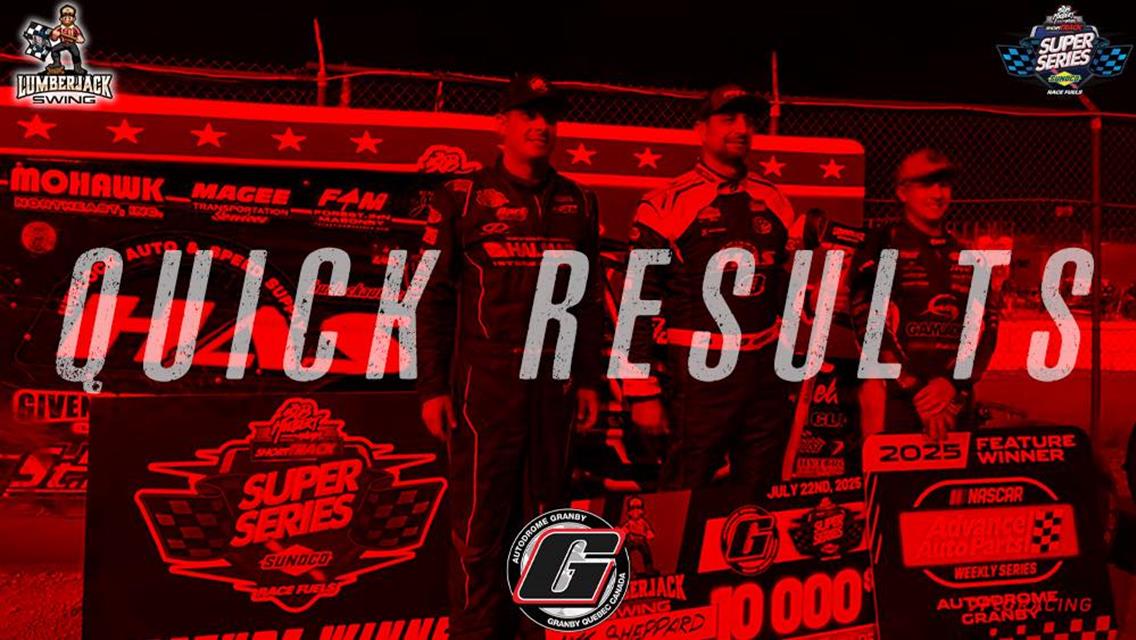 ‘LUMBERJACK SWING’ NIGHT NO. 1 RESULTS SUMMARY – AUTODROME GRANBY JULY 22, 2025