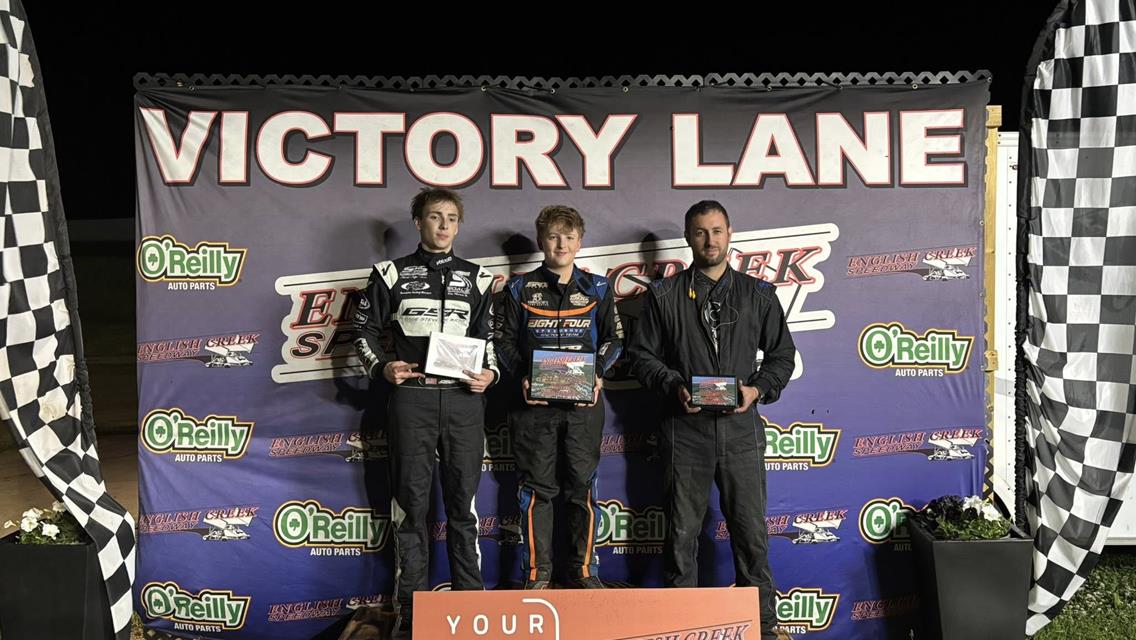 Championship Night Number Three Recap