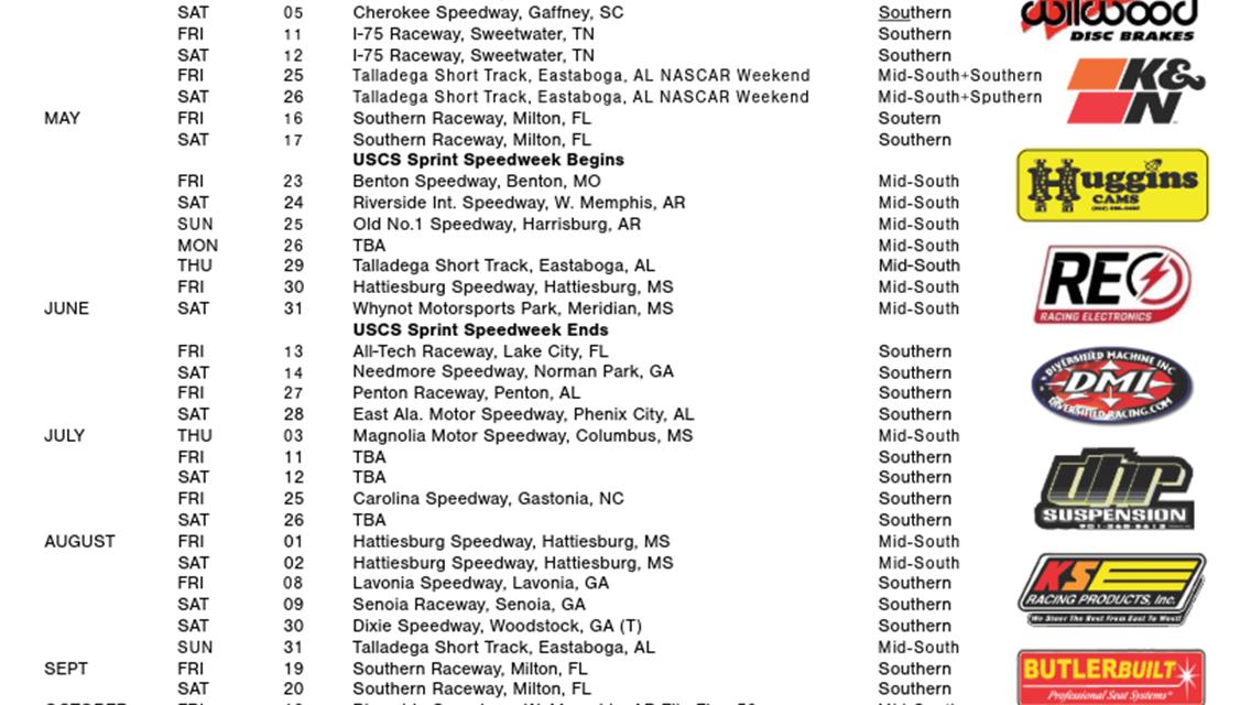 Preliminary 2025 USCS Sprint Car Schedule