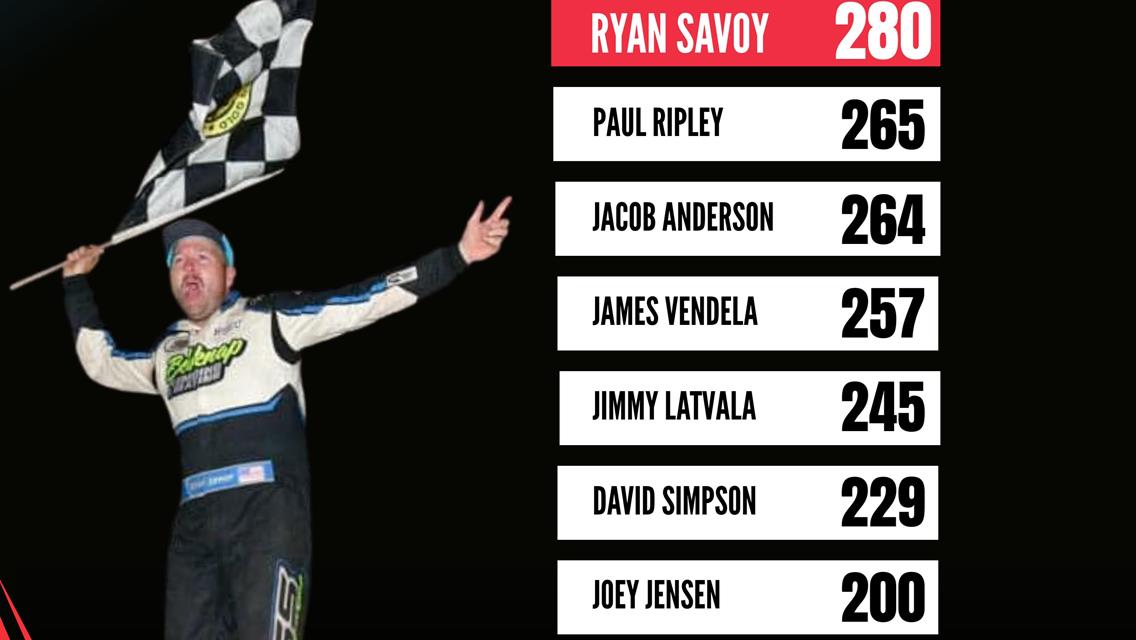 Final Top 10 MW Modifieds Points
