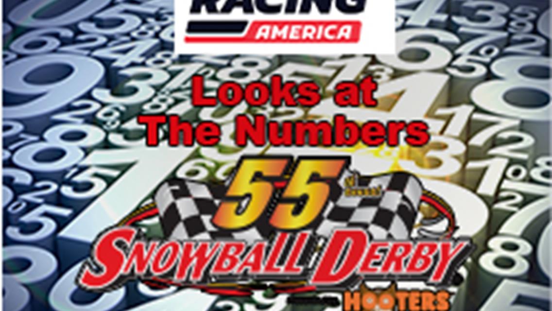 RACING AMERICA, PROVIDING LIVE PPV TV COVERAGE, LOOKS AT SNOWBALL NUMBERS
