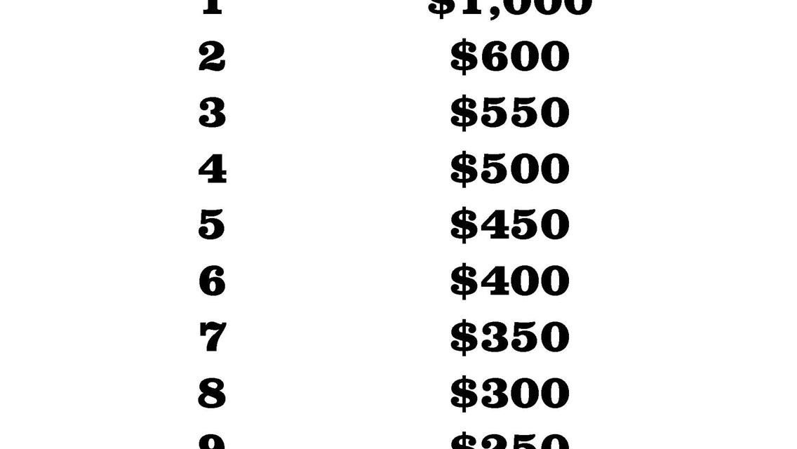 A Mod 2022 Nightly Payout