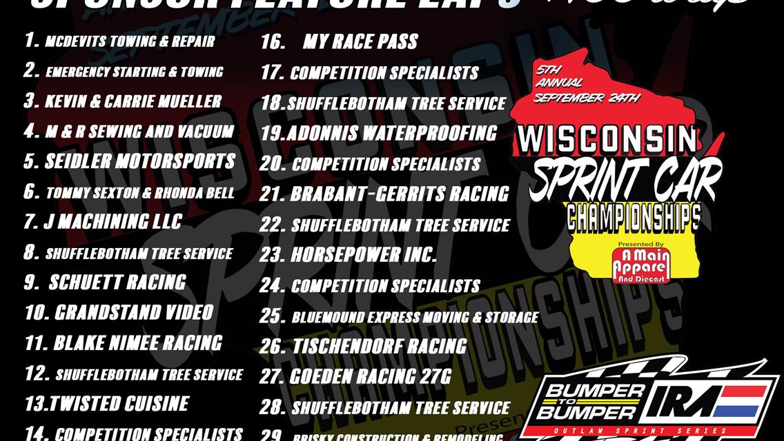9/24/22 Wisconsin Sprint Car Championships Purse and Added Money