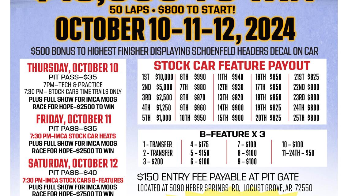 UPDATE - SCHOENFELD HEADERS IMCA STOCK CAR $10K/WIN RE-SCHEDULED OCT 10-11-12