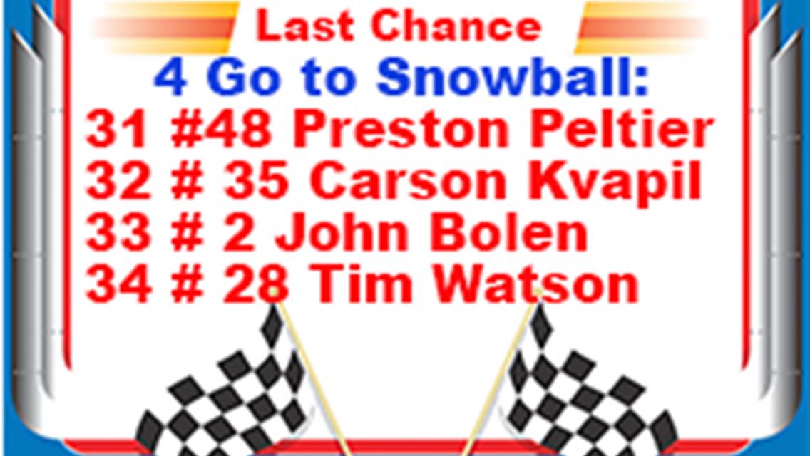 Snowball Line up completed with 4 from Last Chance Race