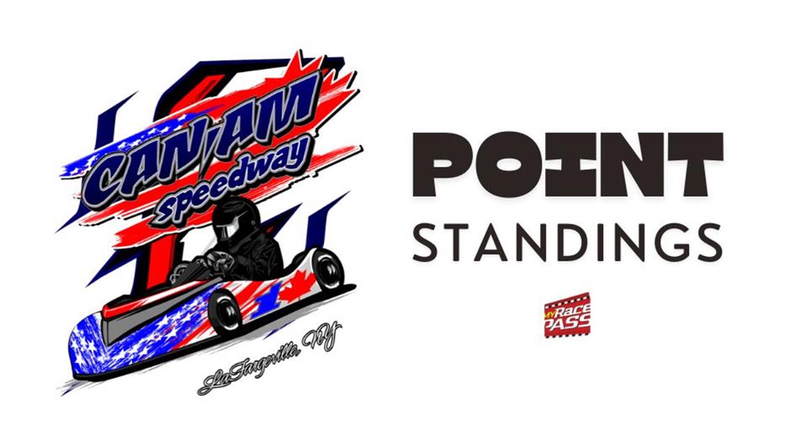 2024 Championship Points Chase at Can-Am Karts!