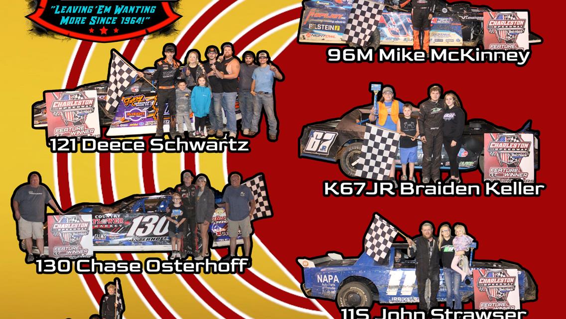Champions Crowned; 104 entries for Championship Night; Randy Smyser streaks ends with a flat tire; Sparks fly after Hornet feature--
