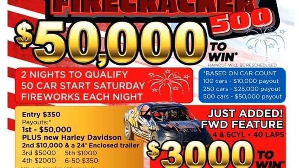 Firecracker 500 on tap for this week
