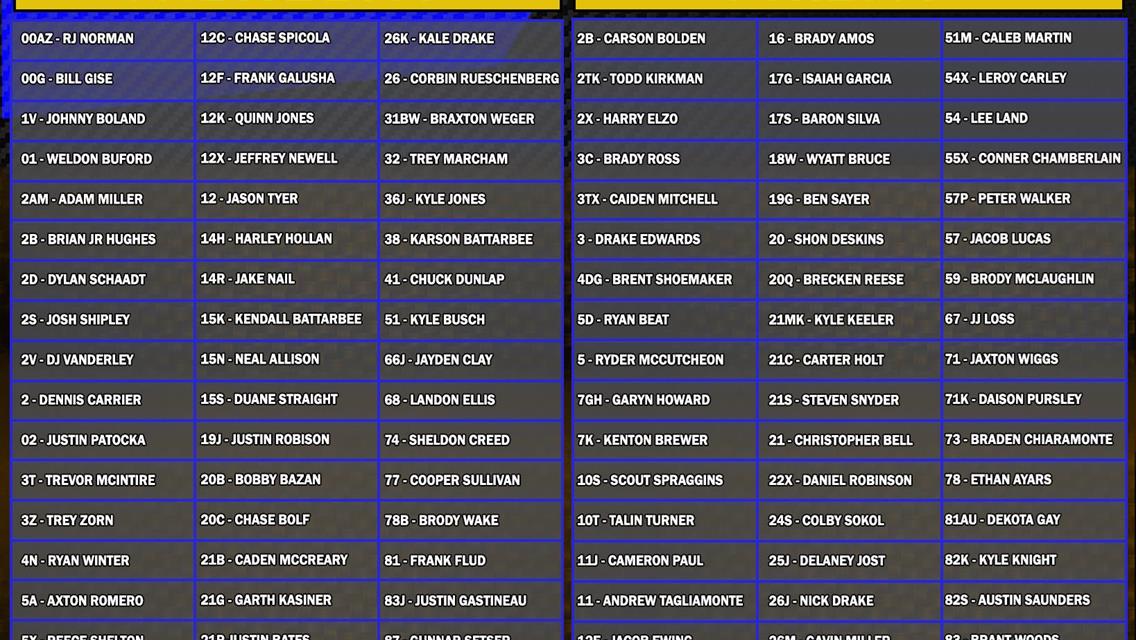 Split Preliminary Nights Field Set for C. Bell’s Micro Mania