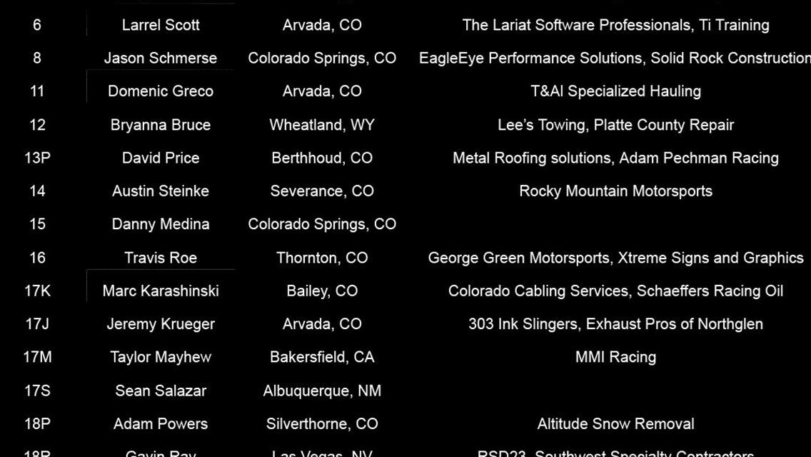 Preliminary Entry List for July 26 at Colorado National Speedway