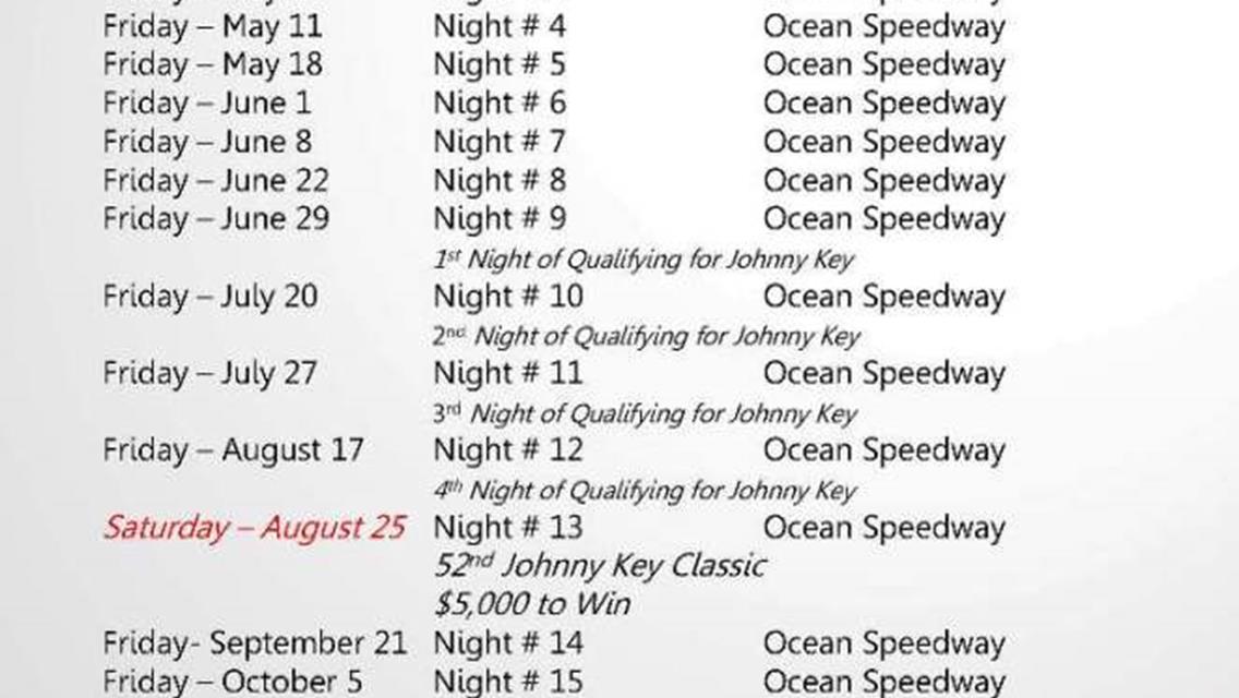 16 RACES ON TAP FOR THE 2012 OCEAN SPRINTS AT OCEAN SPEEDWAY