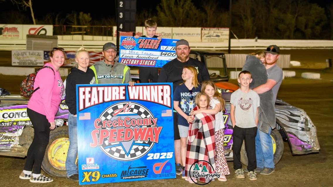 Results From Saturday, March 22, 2025
