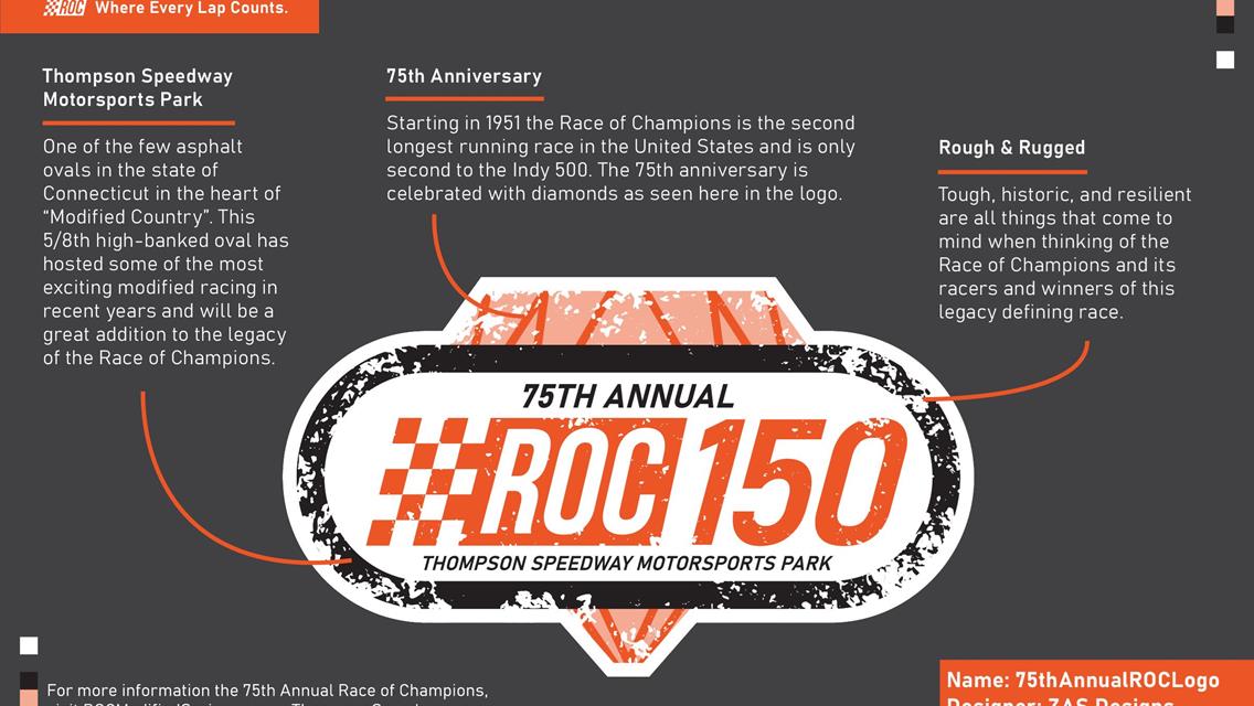 ROC AND THOMPSON SPEEDWAY ANNOUNCE NEW SERIES DATE FOR  THE 75TH ANNUAL RACE OF CHAMPIONS, SAT, 10/11/25  AS PART OF WORLD SERIES WEEKEND